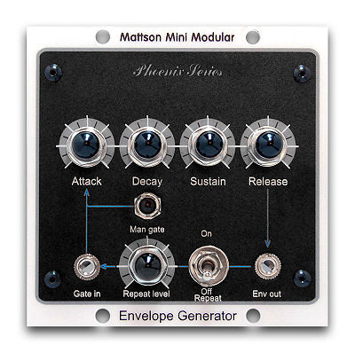 Envelope Generator